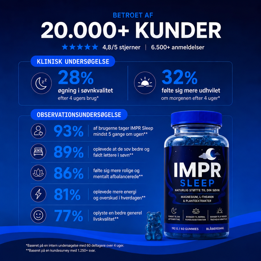 IMPR Sleep Gummy