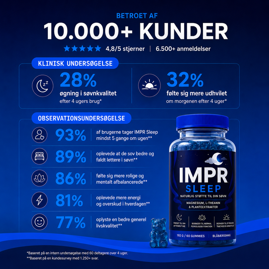 IMPR Sleep Gummy