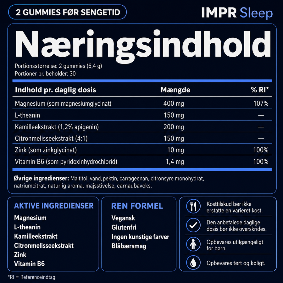 IMPR Sleep Gummy