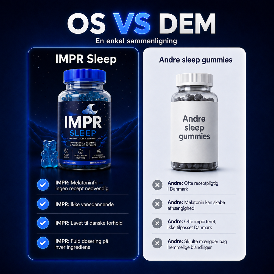 IMPR Sleep Gummy